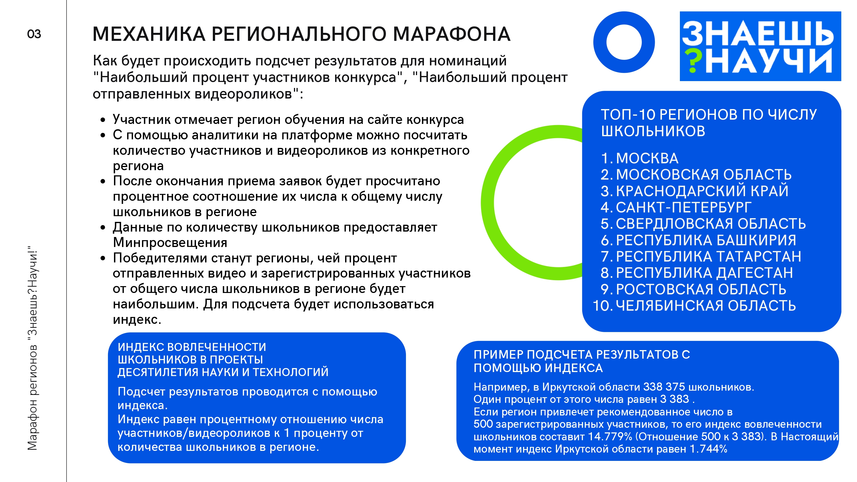 Конкурс научно-популярного видео для школьников «Знаешь? Научи!» |  04.02.2023 | Болхов - БезФормата