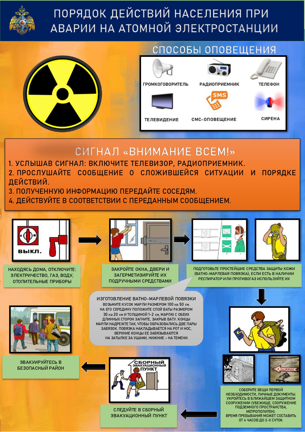 Информационная памятка по порядку действий населения при возможной аварии  на ядерно-опасном объекте с выбросом радиоактивных веществ | 10.01.2023 |  Болхов - БезФормата