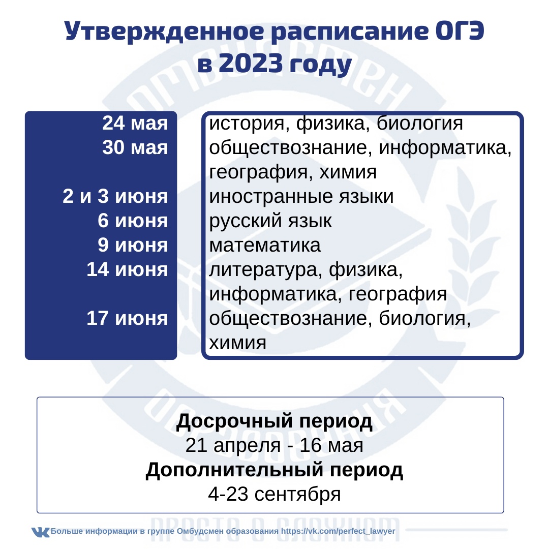 Картинка расписание егэ 2023